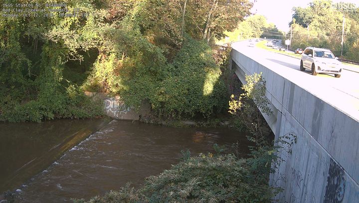 Red Clay Creek at Wooddale, DE: the newest picture from the USGS camera