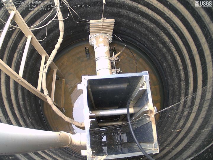 Drain Tile West of Bull Rapids Road near Harlan TILE Webcam view