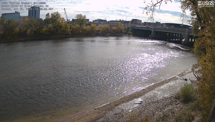 Latest USGS camera picture of Grand River at Grand Rapids