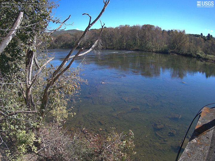 Latest USGS camera picture of New River at Allisonia