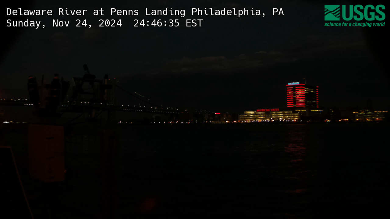 USGS HIVIS CAM Delaware River at Penns Landing Philadelphia